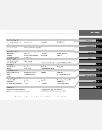 honda n-wgn 2015-2016 owners manual